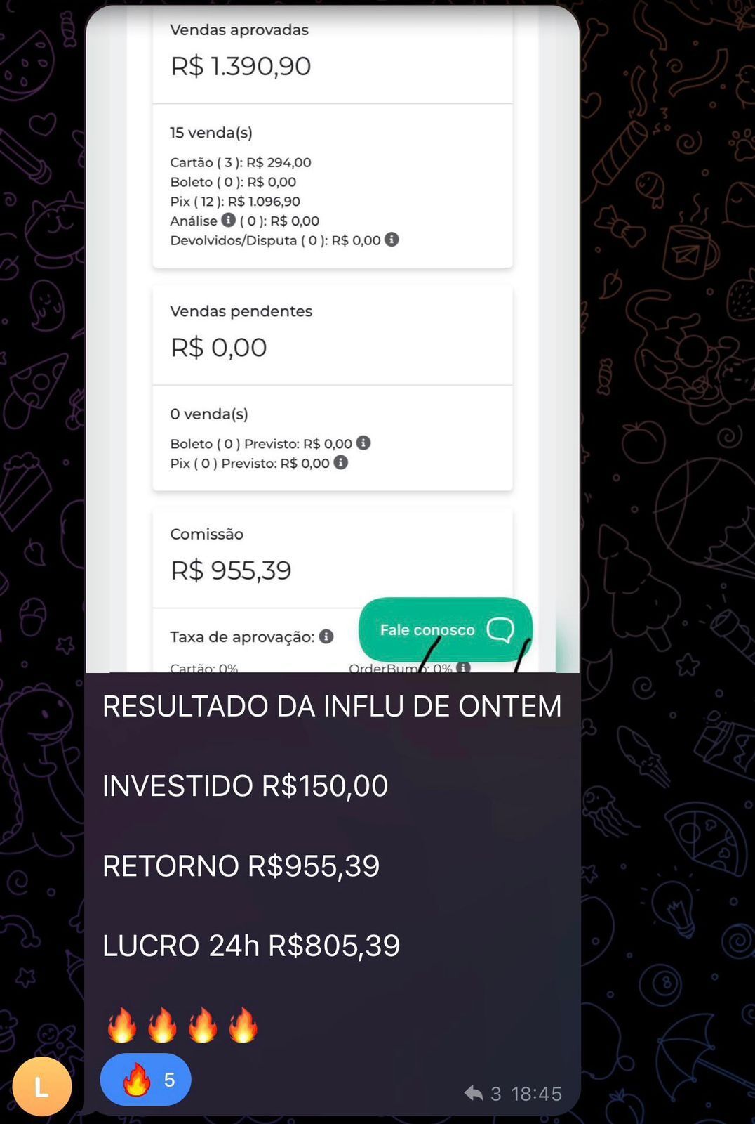 R$955 em 24h
